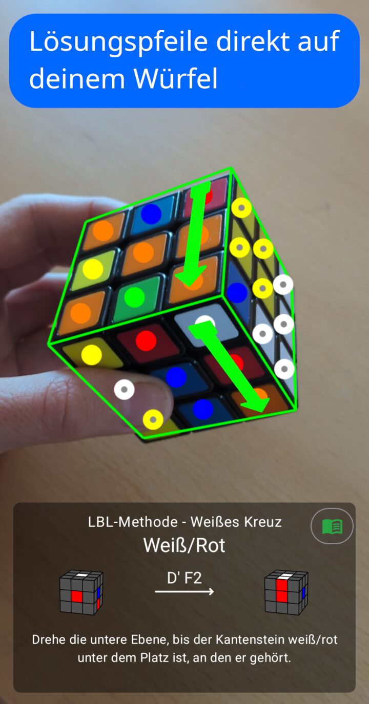 AR-Überlagerung